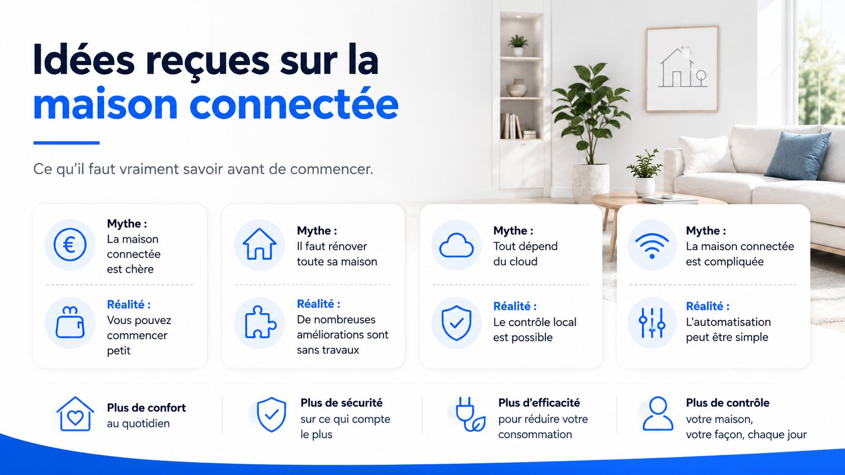 Mythes sur la maison intelligente démystifiés